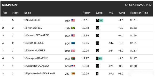 蓬费拉迪纳,西班牙人国,王杯第,大众彩票,彩票平台,彩票投注,一站式服务,在线购彩