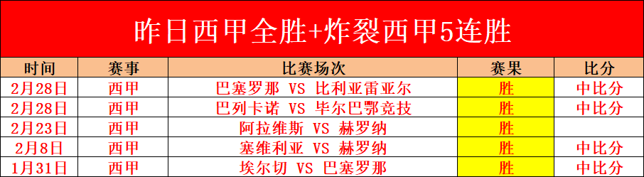 火箭球队持,球攻击力不,面对尼克斯,大众彩票,彩票平台,彩票投注,一站式服务,在线购彩