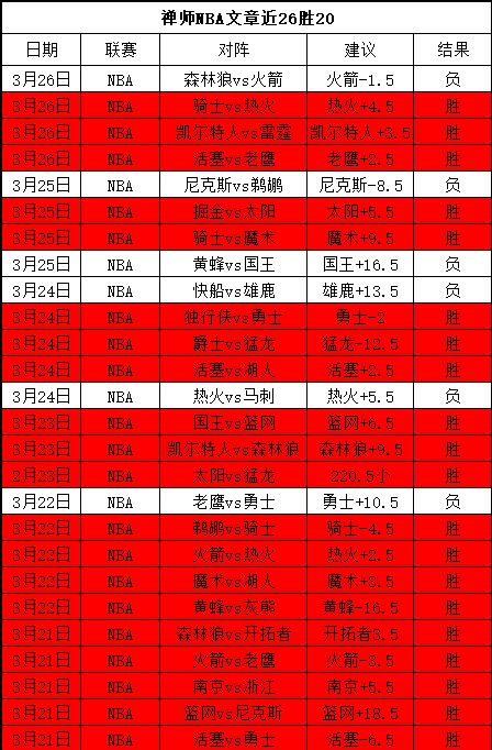 尚东杯,国际网球大,师赛,大众彩票,彩票平台,彩票投注,一站式服务,在线购彩