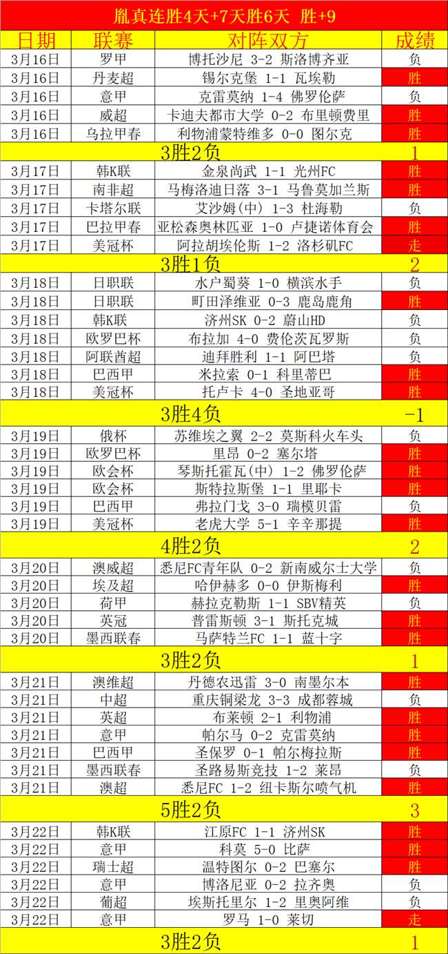 大乐透期号,分析,凯特人,大众彩票,彩票平台,彩票投注,一站式服务,在线购彩
