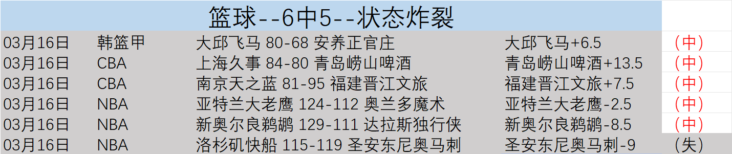 春运期间高,铁新推特色,小碗菜,大众彩票,彩票平台,彩票投注,一站式服务,在线购彩