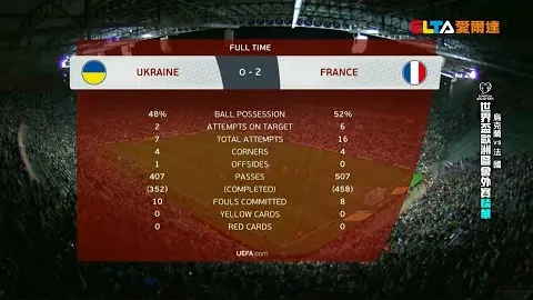 貝西獲保羅盛譽：卓越演技與豐富貢獻同獲讚譽