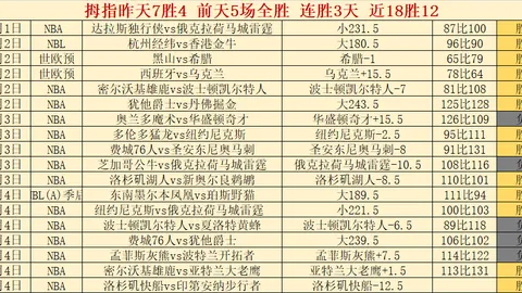 德甲球员转会榜：维尔茨与穆西亚拉价值1.4亿欧元居首，奥利塞列第四