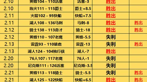 布萊格曼MLB首場出賽現場記錄：三安打含一記全壘打為紅襪立功