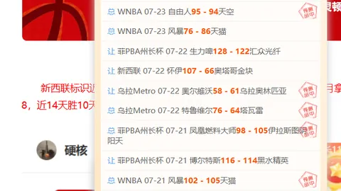 2026赛季哈卡主场强势分析：近期11中7，不容错过主场优势解析