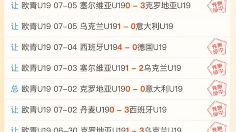 墨联豪门蓝十字：中北美征程6胜4负，豪门风采之谜