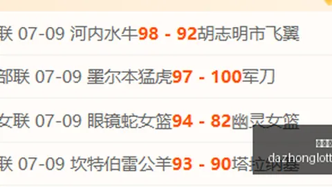 昨日双战告捷，命中率9中7，全力冲刺再创佳绩