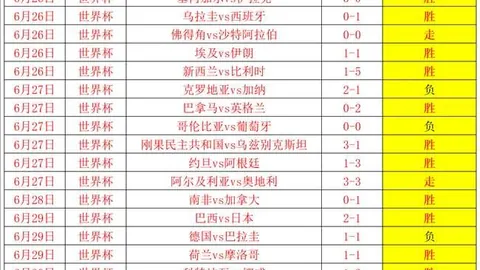 16天挑战胜过11天，神秘人快乐取胜秘诀